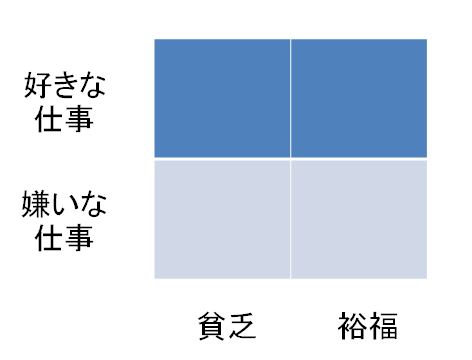 No.2692 1月22日(木):疲弊する必要なんて1%もない_b0113993_204266.jpg