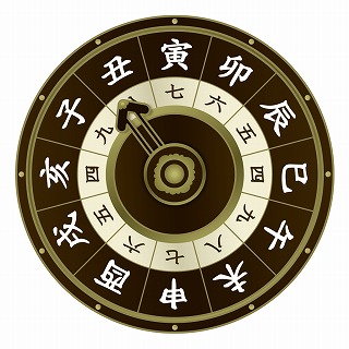 明六つは日の出の時刻ではありません 気ままに江戸 散歩 味 読書の記録 明六つは日の出の時刻ではありません 気ままに江戸 散歩 味 読書の記録