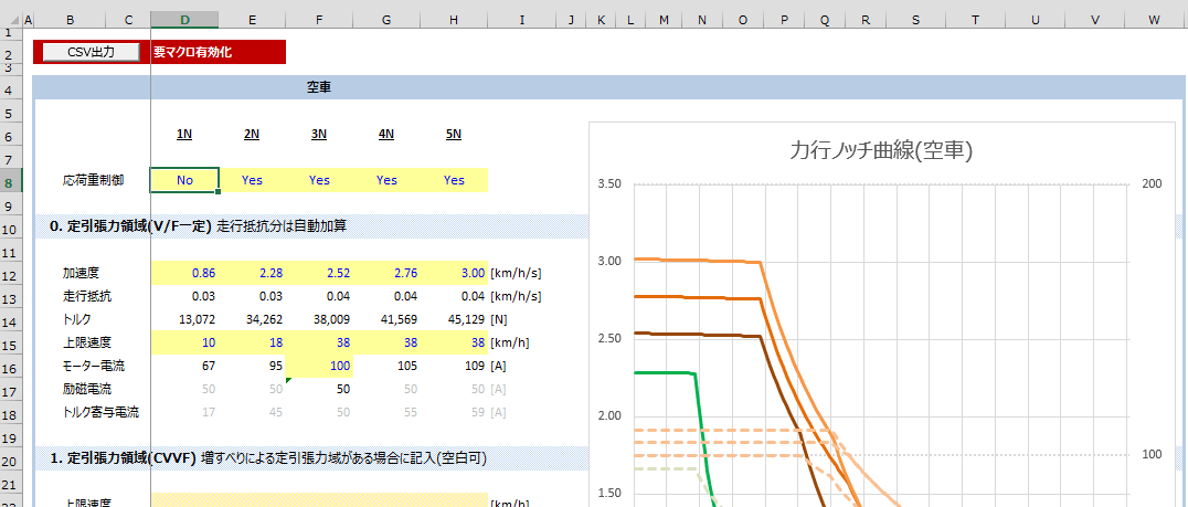 Bve trainsim 5 車両性能簡易作成ツールを更新_d0269497_23465510.png