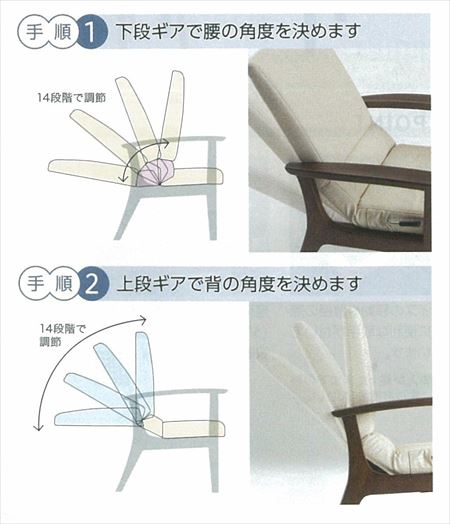 面白い 椅子 クレール日記