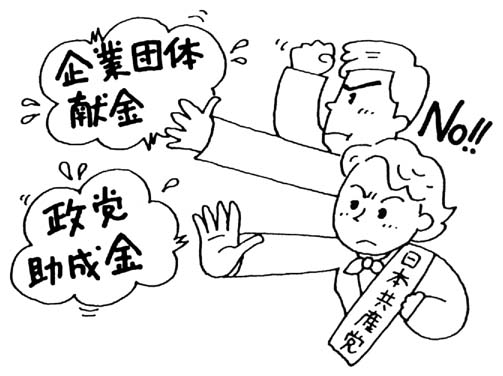 政党を堕落させる憲法違反の「政党助成金制度」の廃止を!_e0260114_21264382.jpg