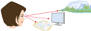 遠近両用メガネも老眼鏡もチョット不満がある？_d0176924_198362.gif