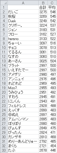 b0122478_22401567.png