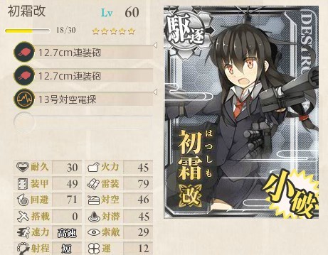 潜水艦娘 オリョールクルージング Naruの今を生きる