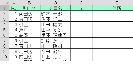 Excelワザ 重複データを除いたデータの数をカウント 京都ビジネス学院 舞鶴校