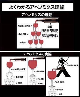 2014年度学校保健統計調査 歯科_a0167308_23275065.jpg