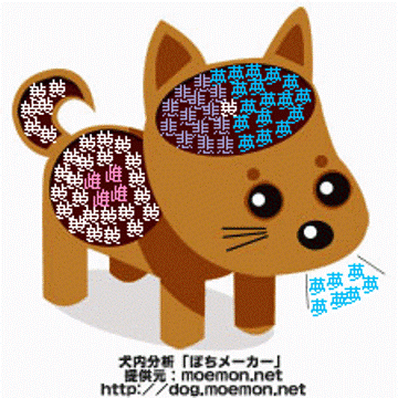 e0100046_1511984.gif