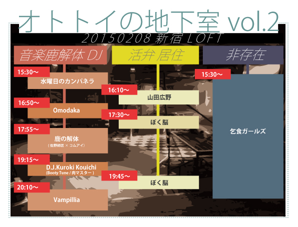 オトトイの地下室2_c0195272_08305.jpg
