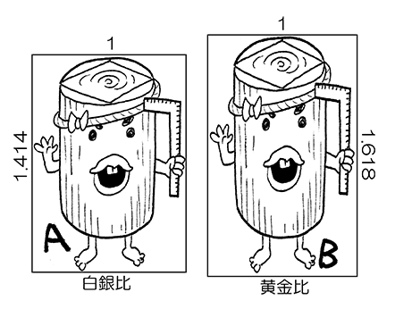 引き伸ばしじゃないの と思ったあなた そもそも引き伸ばして あ なんか違う となるのはどうして カレーライスは飲み物ですがカレーの具は食べ物です