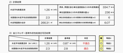 共同住宅の性能計算について。_b0131012_0321259.jpg