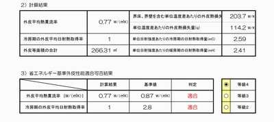 共同住宅の性能計算について。_b0131012_0322797.jpg