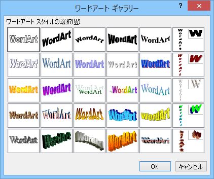 ワードアートが面白い パソコン De あれこれ