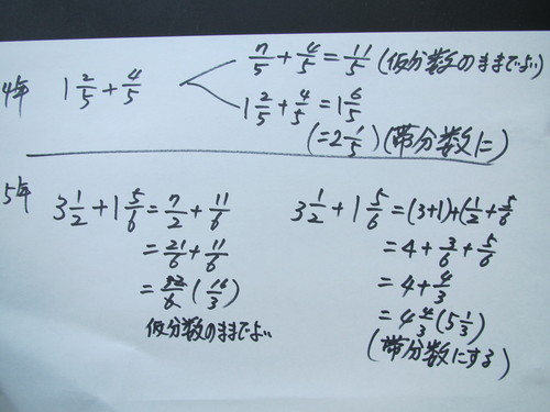 帯分数問題 石原清貴の算数教育ブログ