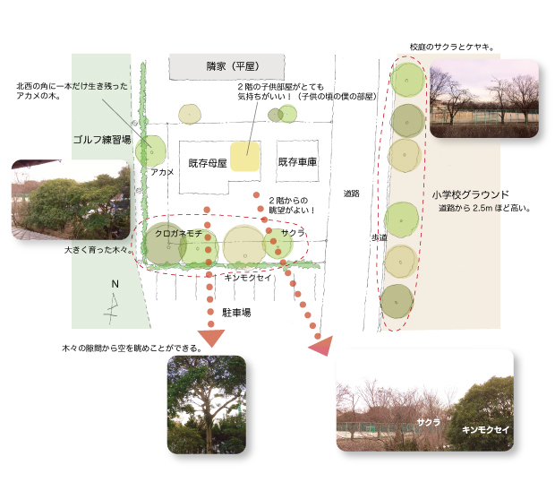 自宅の敷地調査 みのわ建築設計工房 Blog