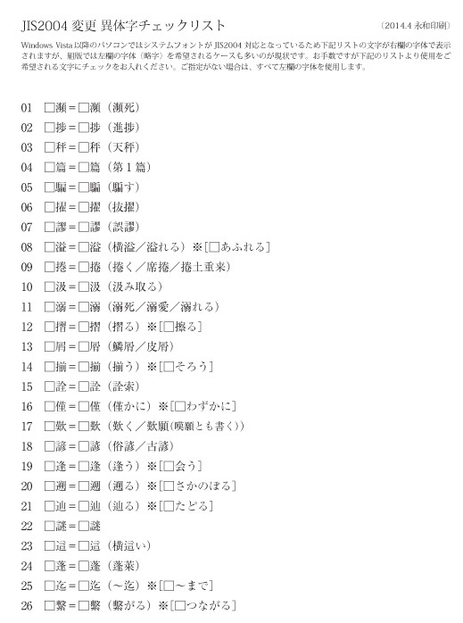 この文字、どう読む?　どう書く?　どの字を使う?　その基準って?_d0137902_23044883.jpg
