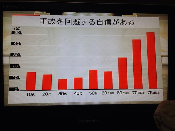 2/22(日)POC#21 野々村禎彦氏寄稿「日本のポスト戦後前衛世代について」_c0050810_236121.jpg
