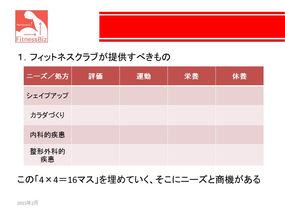 2月13日(金):ニーズと商機を考える_b0231588_9504816.jpg