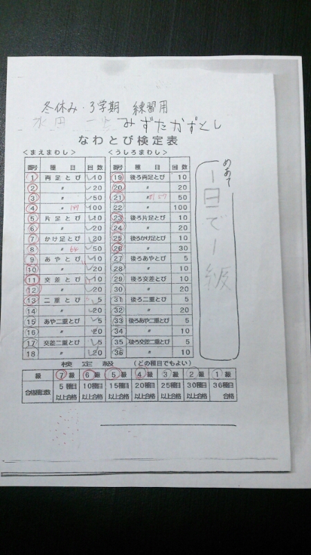 アイドル次男坊、なわとび検定4級合格~!\(^o^)/_d0191262_20324733.jpg