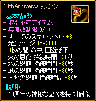 Red Stone イベント 10th Anniversary リング 箱庭の物見窓