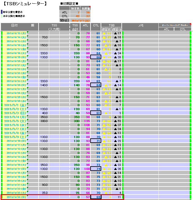 2015始動!?_b0344473_13340151.png