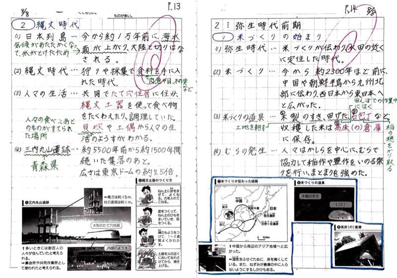 綺麗な小学校 6 年 社会 歴史 まとめ ページを着色するだけ