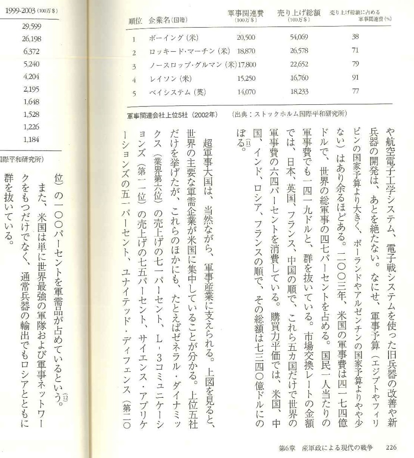 戦争はペテンだ　バトラー将軍にみる沖縄と日米地位協定_a0036168_11385622.jpg