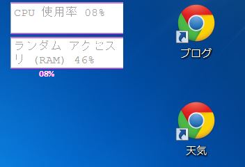 デスクトップにガジェット（CPUメーター）を出した_e0083142_19513289.jpg