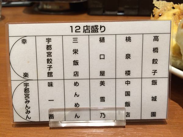 来らっせ 東部宇都宮店_e0292546_23282100.jpg