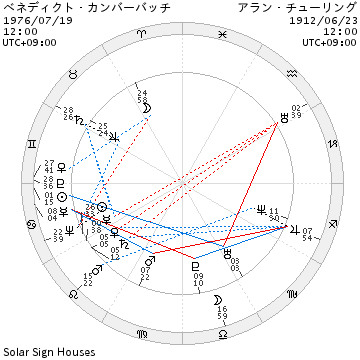 d0321384_1185679.png