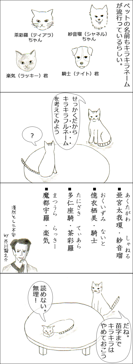 猫がニュース読みました（才能応援プロジェクト 漫画家部門）_a0277118_23205035.jpg