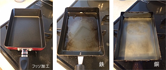 銅と鉄とフッソ加工の玉子焼実験_c0228646_14341410.jpg
