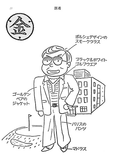 ナルト 漫画 まとめ 杉崎仁志の大富豪金魂巻(定価28万円 ナルト