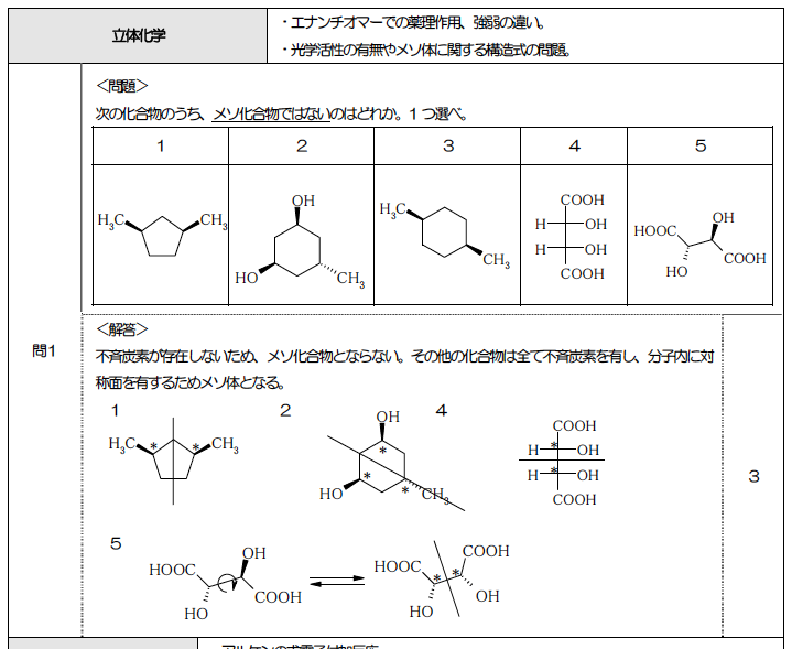 第100回薬剤師国家試験 めでぃやま大当たり Medisere講師のserendipity 第100回薬剤師国家試験 めでぃやま大当たり Medisere講師のserendipity