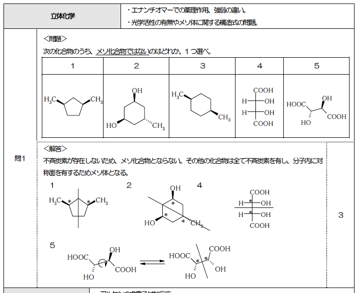 第100回薬剤師国家試験 めでぃやま大当たり!!_c0144883_15374011.png