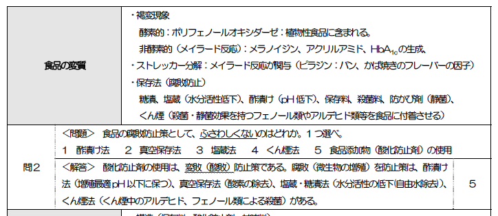 第100回薬剤師国家試験 めでぃやま大当たり Medisere講師のserendipity 第100回薬剤師国家試験 めでぃやま大当たり Medisere講師のserendipity