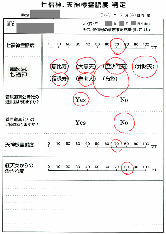 <何でもデザインと霊脈度判定>2015年5月癒しフェスタ_b0098228_20150778.jpg