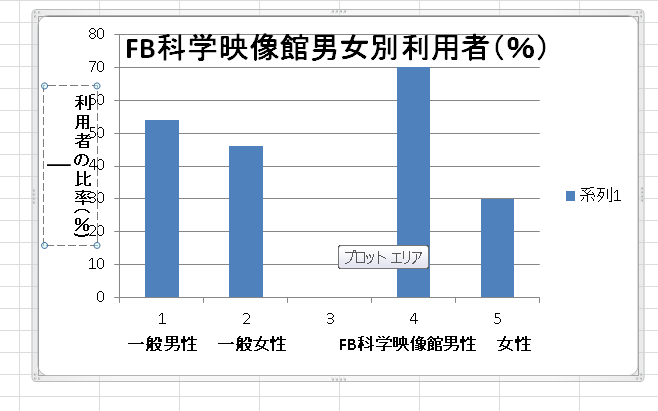 2月の活動状況_b0115553_09114293.png