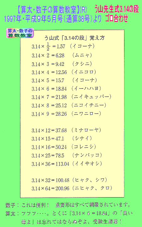 【３．１４の段】［算太・数子の算数教室］【う山先生式／3.14の段ゴロ合わせ記憶法】_a0043204_13402259.gif