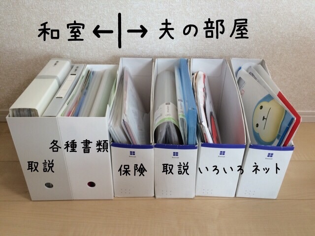 持ち出しフォルダで取説 紙類の整理再び 後編 Park House Note 持ち出しフォルダで取説 紙類の整理再び 後編 Park House Note
