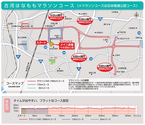 第３回　古河はなももマラソン　2015　案内到着_a0242657_23334330.jpg