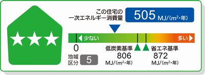 3月15日は安芸高田市で完成見学会です。_b0131012_19462394.jpg