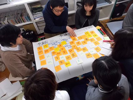 ワークショップのふり返りTMD_f0127806_20312715.jpg
