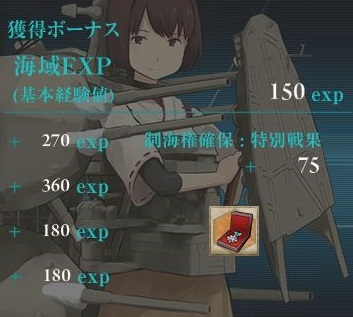 北方 戦艦 せよ 突入 部隊 に 海域