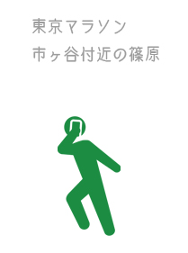 その3 感動!! 「東京がひとつになる」東京マラソン ドキュメント_c0222817_11383011.jpg