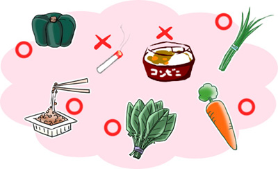 少年犯罪の陰に食生活の悪さがある_d0096268_17533719.jpg