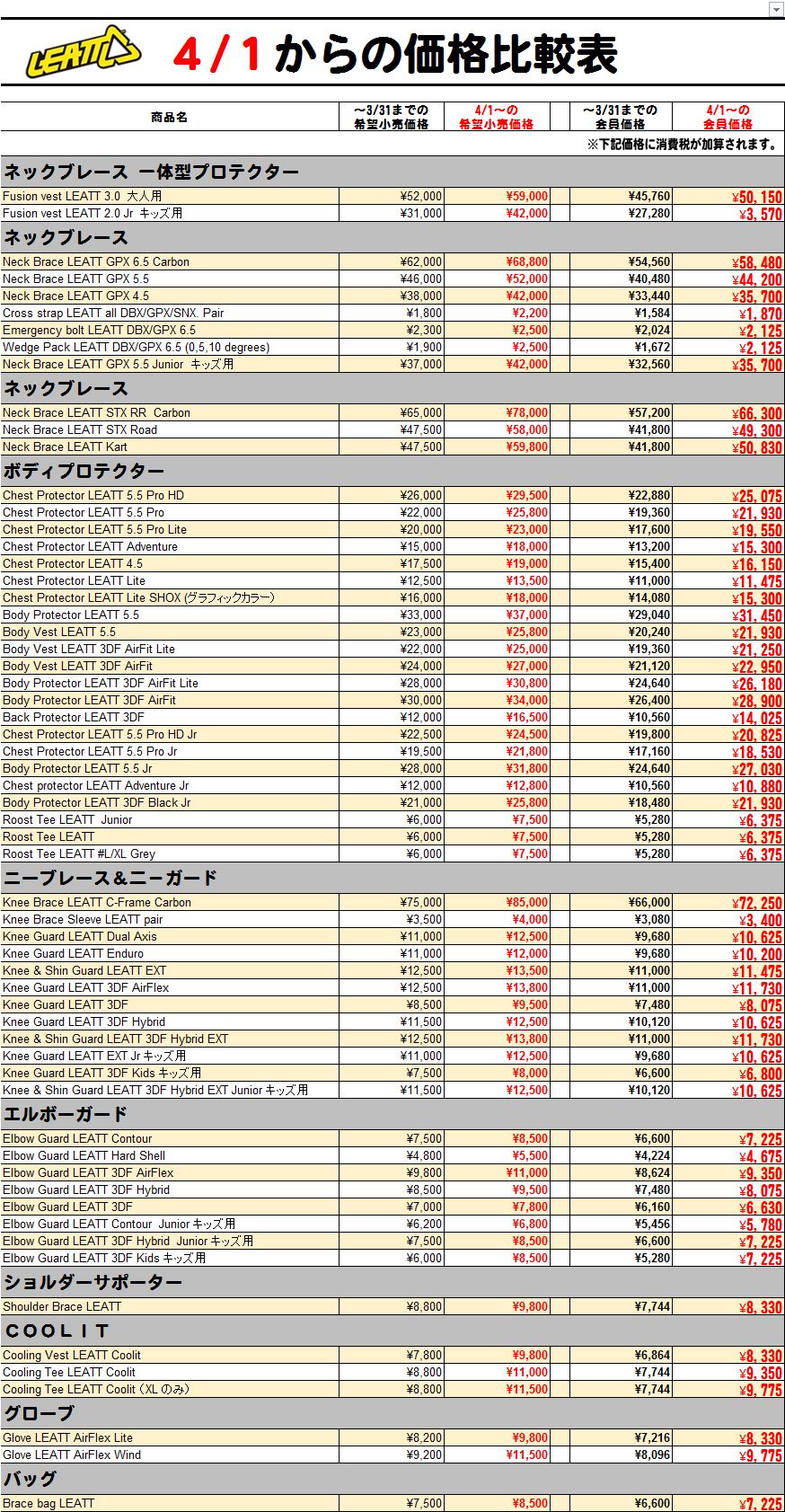 4/1から値上げ Σ(T□T)_f0062361_19244442.png