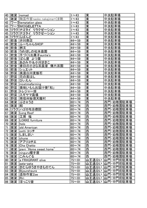 3月28日(土)別院てづくり縁市出店者リスト_f0266165_13122090.jpg