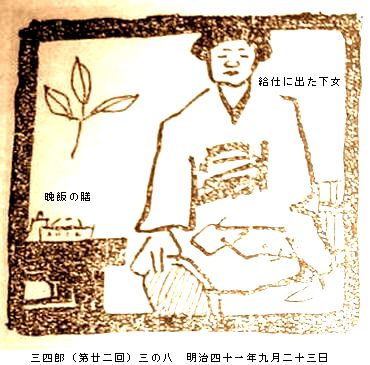 図解　名取春仙の三四郎 第三章_b0044404_1940496.jpg