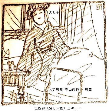 図解　名取春仙の三四郎 第三章_b0044404_19424880.jpg
