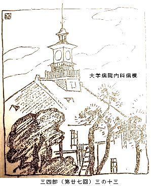 図解　名取春仙の三四郎 第三章_b0044404_19435051.jpg